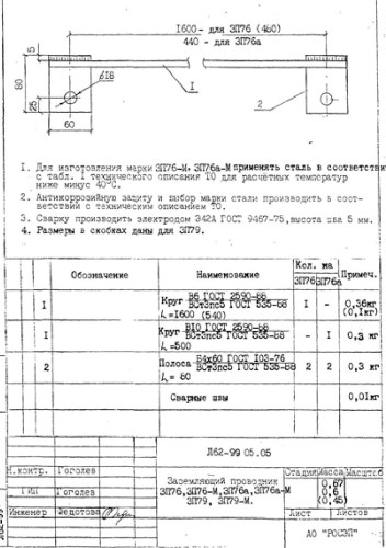 Заземляющий проводник ЗП-76 (Л62-99)